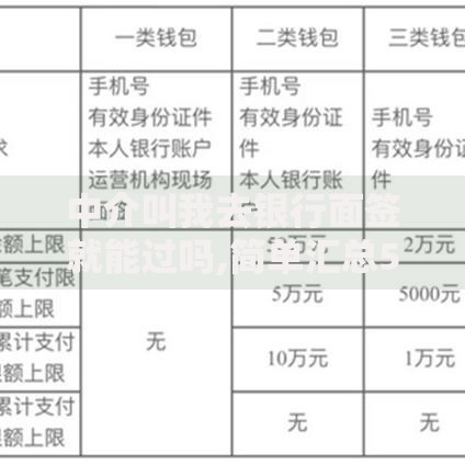 中介叫我去银行面签就能过吗,简单汇总5个支付宝有什么借钱平台