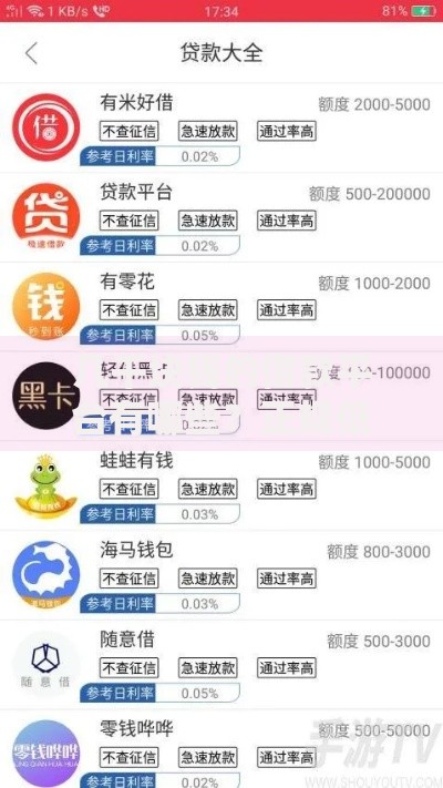 几千块钱的借款平台有哪些？正规低息平台推荐