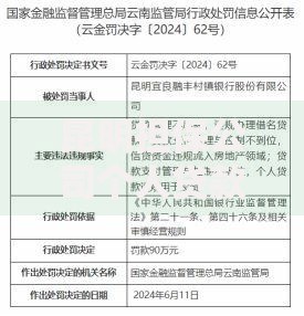 昆明担保公司个人贷款申请条件与流程指南