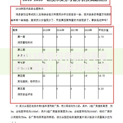 2015年银行存款利率表最新调整：利息对比与理财避坑指南