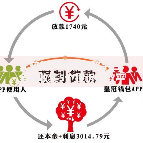 比较好下款的借款平台,全网收集5个投诉贷款平台