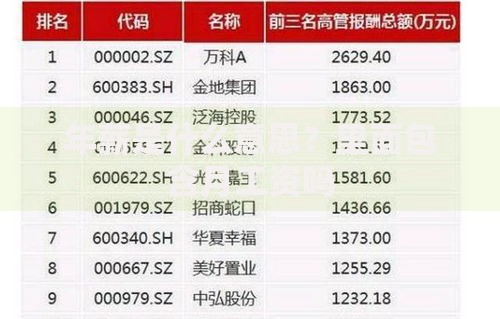 年薪是什么意思？里面包含月工资吗