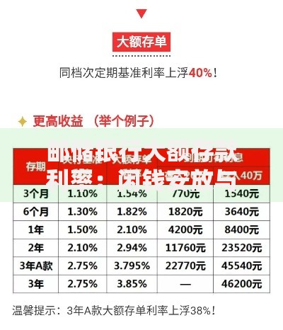 邮储银行大额存款利率：闲钱安放与收益平衡之道