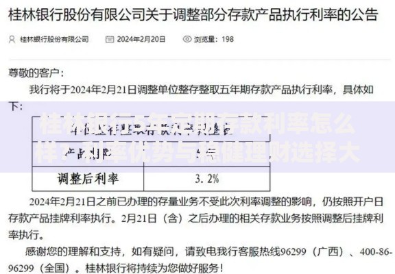 桂林银行5年定期存款利率怎么样？利率优势与稳健理财选择大揭秘！