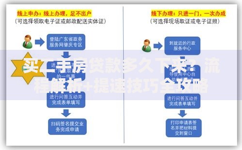 银行卡身份证过期有什么影响？这些后果你可能没想到