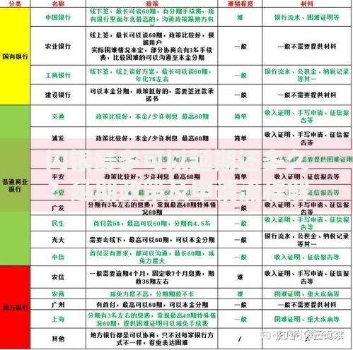 程咬金借款口子怎么样？正规平台申请流程解析