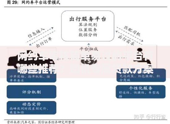 网约车审核简单易过的平台有哪些推荐？司机专属贷款方案解析