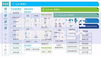金融机构代码在哪里查？这三个官方渠道最靠谱