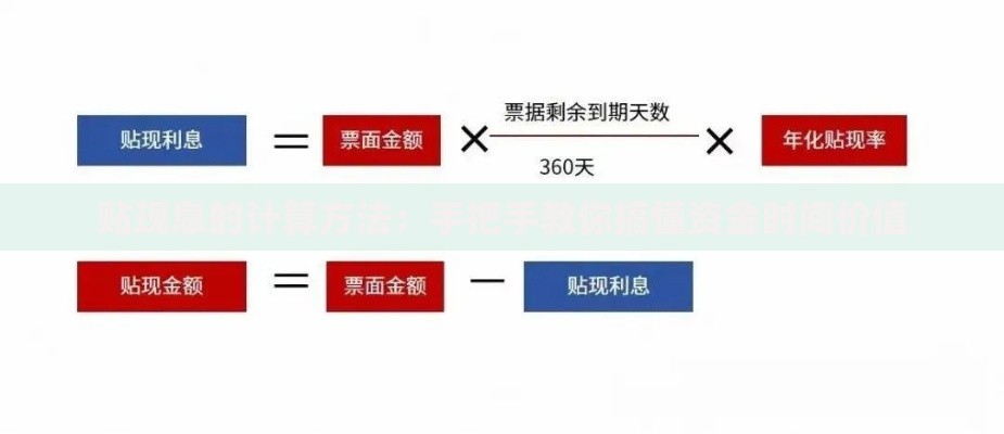 贴现息的计算方法：手把手教你搞懂资金时间价值