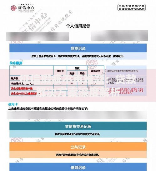 征信瑕疵不再难题：贷款解决方案深度解析