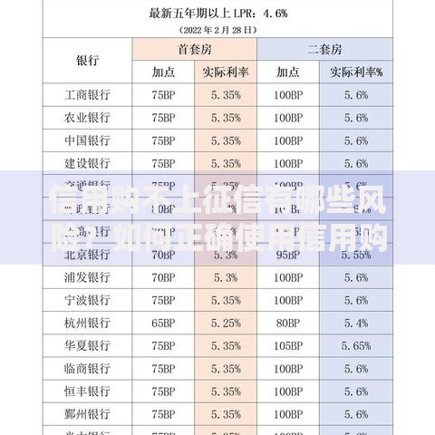 信用购不上征信有哪些风险？如何正确使用信用购服务