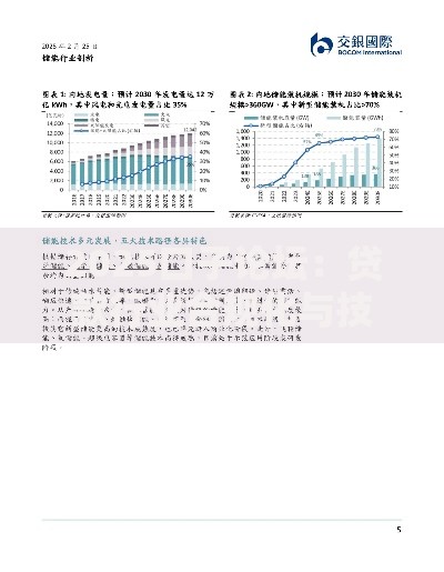 黑户口子是什么意思？贷款风险与合法性深度解析