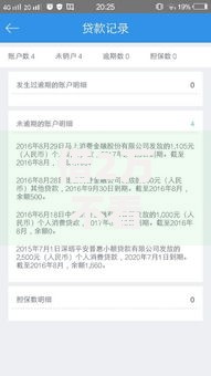 借2万不看征信的平台,归纳整理5个黑户网贷借款平台