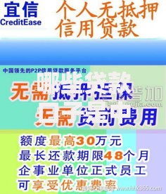 哪些贷款口子是中银消费？中银消费金融贷款产品全解析