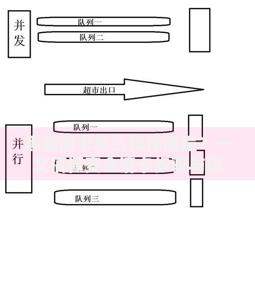 黑盘清卡怎么操作流程？一文搞懂安全清卡步骤与技巧