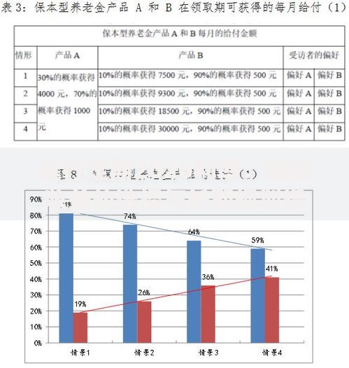 建行定期2020利率：稳健收益的选择与长期规划指南