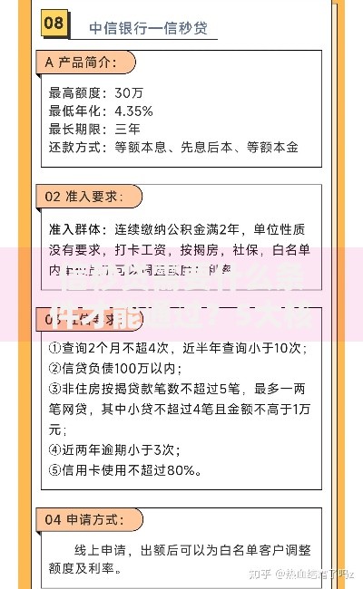 信秒贷需要什么条件才能通过？5大核心要求解析