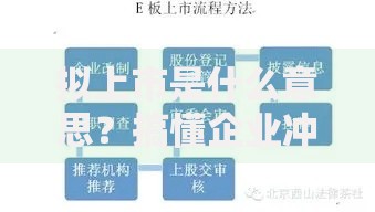 拟上市是什么意思？搞懂企业冲刺资本市场的关键步骤