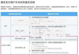 如何查询开户行？最全查询攻略与避坑指南
