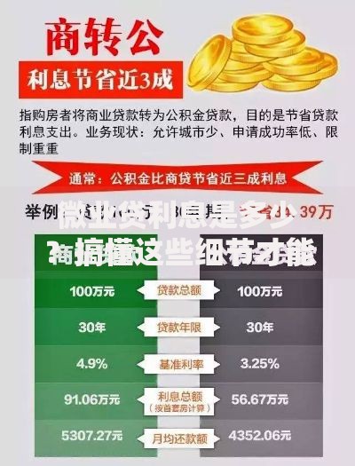还有哪些口子可以贷款？正规渠道深度解析