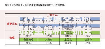 工行贵金属交易时间段全解析：抓住黄金操作窗口