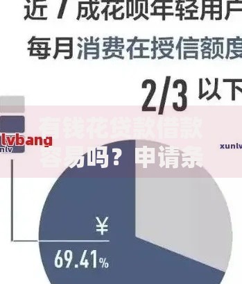 有钱花贷款借款容易吗？申请条件、利率、风险全解析