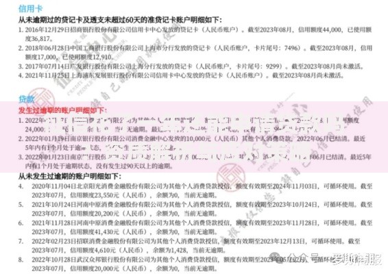 征信花了一年还能申请贷款吗？资质解析与应对策略