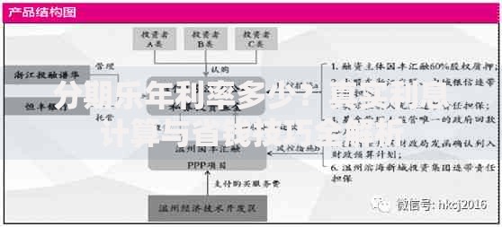分期乐年利率多少？真实利息计算与省钱技巧全解析