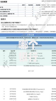 哪个银行办理信用卡不看征信？深度解析无征信审核渠道