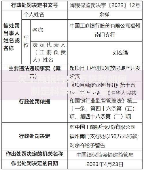 欠工商银行50万贷款如何制定科学还款方案？