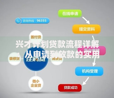 兴才计划贷款流程详解：从申请到放款的实用指南