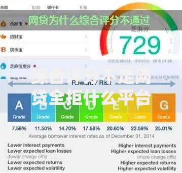 综合评分不足网贷全拒什么平台还能下款?深度解析正规渠道选择攻略 综合评分不足网贷全拒什么平台还能下款?深度解析正规渠道选择攻略