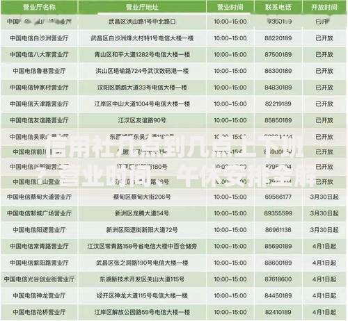 信用社几点到几点上下班？营业时间、午休安排全解析