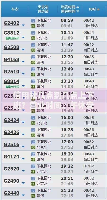 信用社几点到几点上下班？营业时间、午休安排全解析