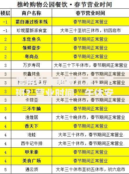 信用社几点到几点上下班？营业时间、午休安排全解析