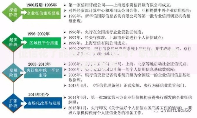 征信花了能去银行上班吗？职业发展深度解析