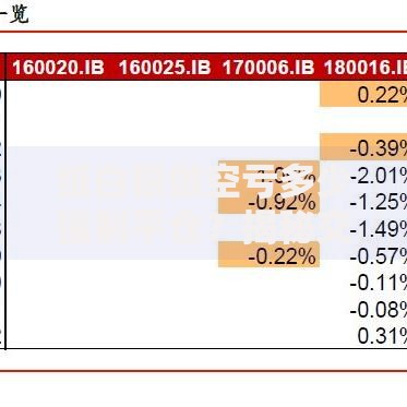 纸白银做空亏多少强制平仓？揭秘交易红线与应对诀窍