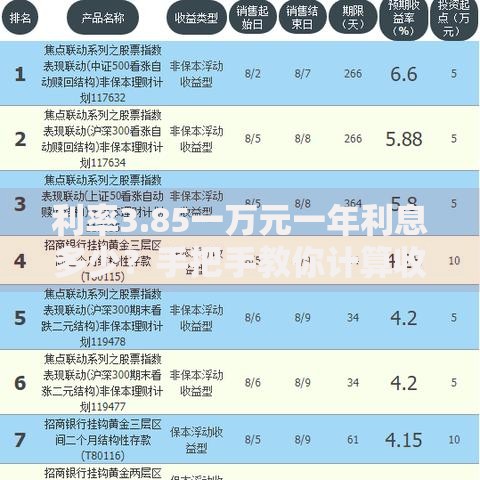 利率3.85一万元一年利息多少？手把手教你计算收益