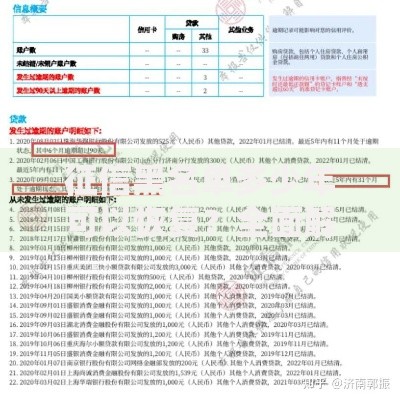 征信黑名单多少年可以恢复？全面解析恢复条件与流程