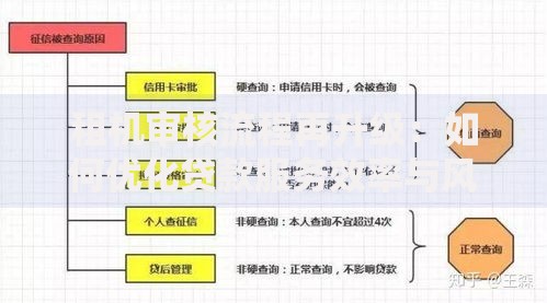 租机审核流程再升级：如何优化贷款服务效率与风控？