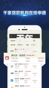 无年龄限制借钱app排行榜：正规平台推荐与避坑指南
