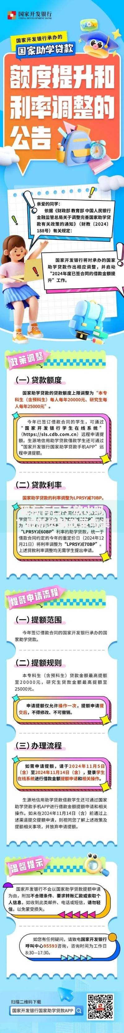 现在有口子放水吗？最新贷款政策与渠道深度解析