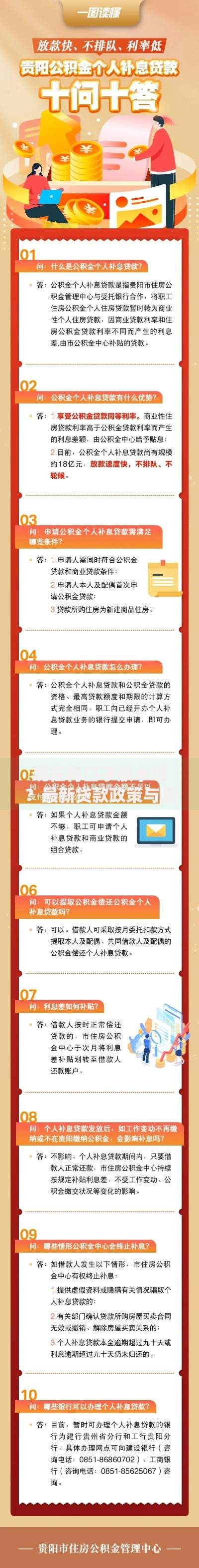 现在有口子放水吗？最新贷款政策与渠道深度解析