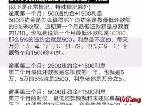 爱又米逾期没上征信真相解读与应对策略