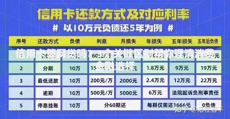 信用卡算网贷吗？3个关键区别帮你理清消费金融选择