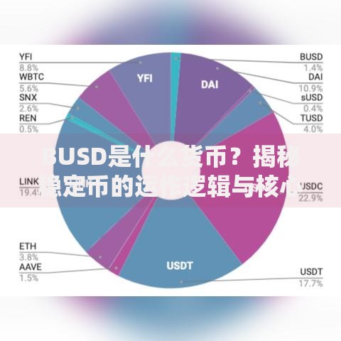 BUSD是什么货币？揭秘稳定币的运作逻辑与核心价值