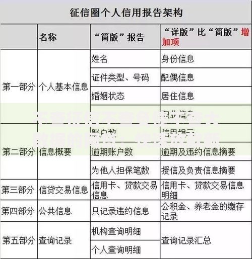 不查征信不查负债不查大数据的网贷：快速放款新选择