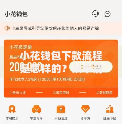 小花钱包下款流程是怎样的？从申请到到账全解析
