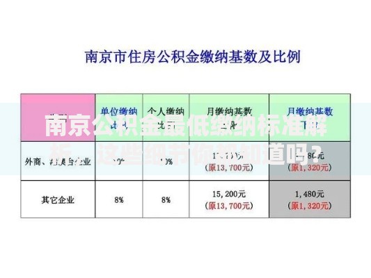 南京公积金最低缴纳标准解析，这些细节你都知道吗？