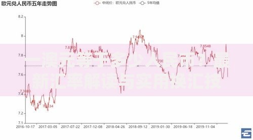 一澳元等于多少人民币？最新汇率解读与实用换汇技巧